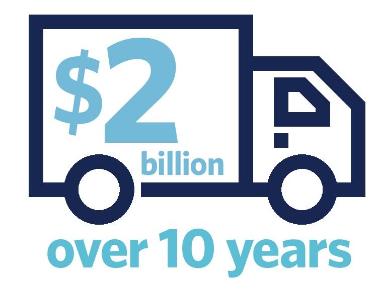 $2 billion truck graphic