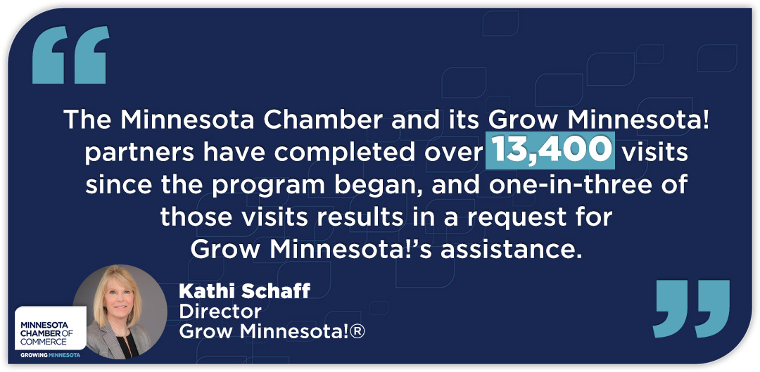 Growing Minnesota's economy