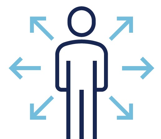 maintain benefit flexibility