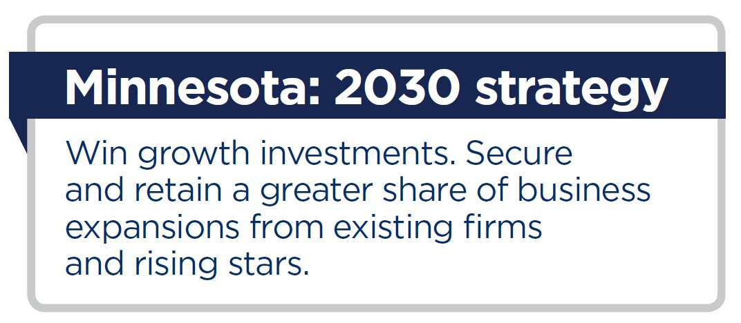 Minnesota 2030 strategy
